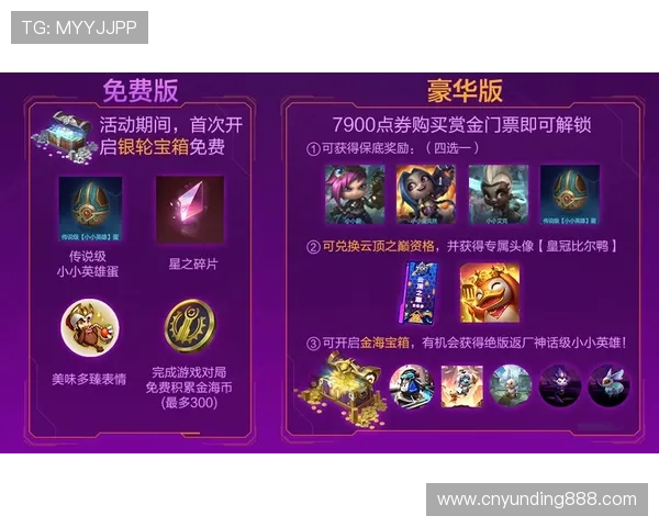 云顶公司游戏网址安全登录指南,保障玩家账号信息安全措施 云顶公司游戏网址安全登录指南,保障玩家账号信息安全措施