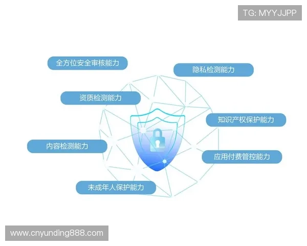 云顶娱乐官方网址下载安全保障措施，保障用户信息安全与资金安全