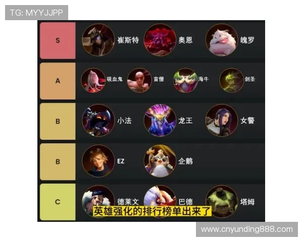 云顶40%全能吸血在不同阵容中的最佳使用时机与搭配建议,提升整体战斗力 云顶40%全能吸血在不同阵容中的最佳使用时机与搭配建议,提升整体战斗力