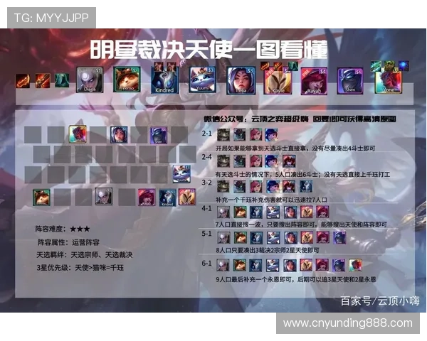 云顶国际游戏官方网站最新安全登录指南与账号保护措施详解