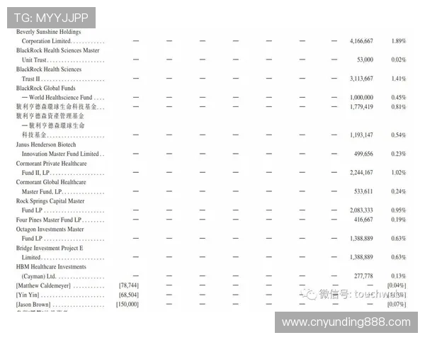 云顶新耀官网注册步骤指南新手必看完整流程介绍