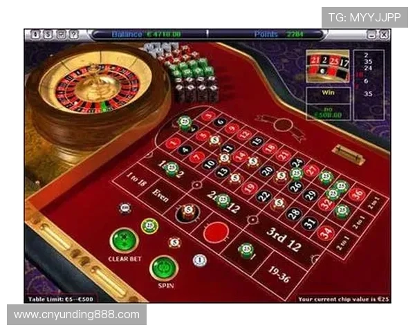 专业轮盘模拟器在线模拟工具,助你掌握投注策略实现盈利目标 专业轮盘模拟器在线模拟工具,助你掌握投注策略实现盈利目标