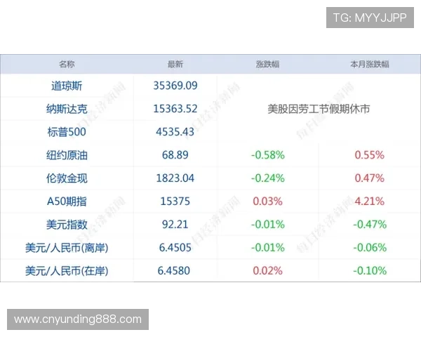 云顶国际平台首页官网常见问题解答与技术支持指南 云顶国际平台首页官网常见问题解答与技术支持指南