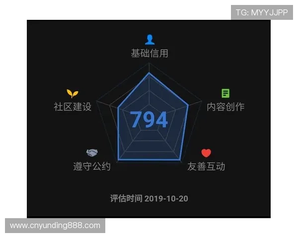 PlayAce平台安全保障措施详解：保障玩家账号信息与交易安全的全面策略