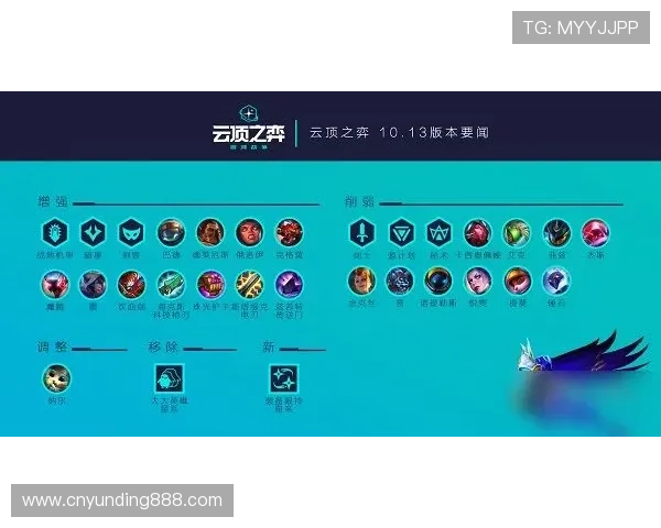 云顶12301网站游戏更新公告与版本说明确保玩家第一时间掌握最新内容